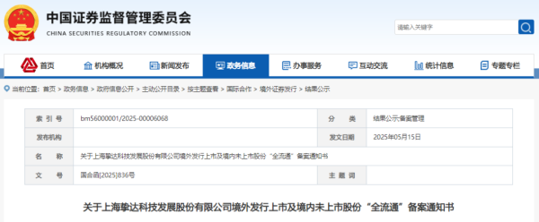 灿星财富 MBMC速报：挚达科技，全球最大的家用汽车充电桩供应商，赴香港上市获备案通知书，拟发行不超过约2062.71万股