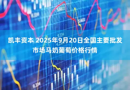 凯丰资本 2025年9月20日全国主要批发市场马奶葡萄价格行情